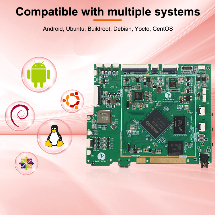 Smart Home Market - OEM/ODM RK3568 メインボード IoTゲートウェイ WiFi PoE