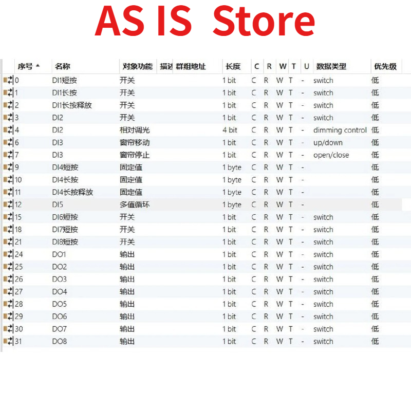 Smart Home Knx - スマートホームKNX I/Oモジュール - 8デジタル入力8出力コントローラー（ビルオートメーションシステム用）