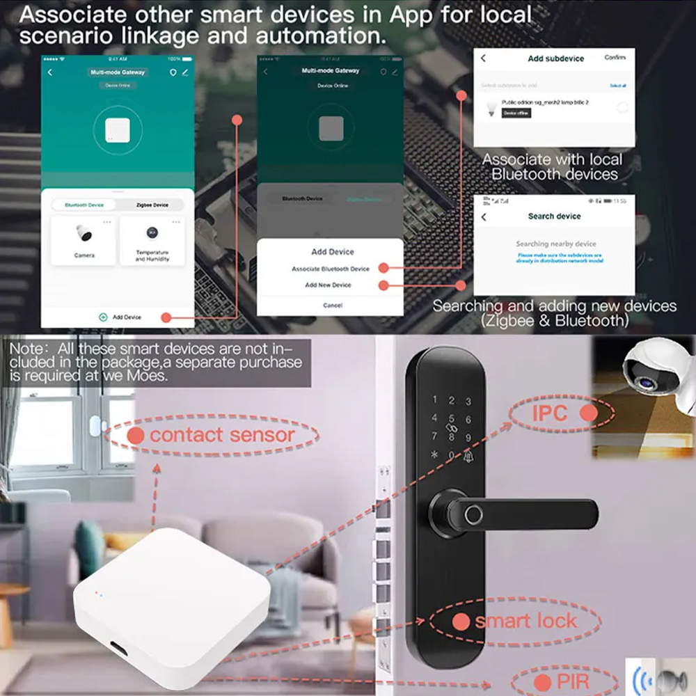 , - Smart Home Improvement のレビューと価格