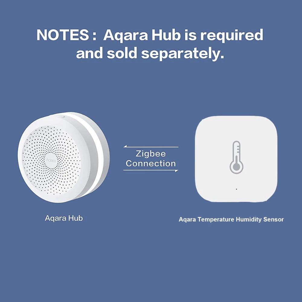 Aqara Mijia Qingping 温度湿度センサー  - Smart Home Xiaomi App のレビューと価格