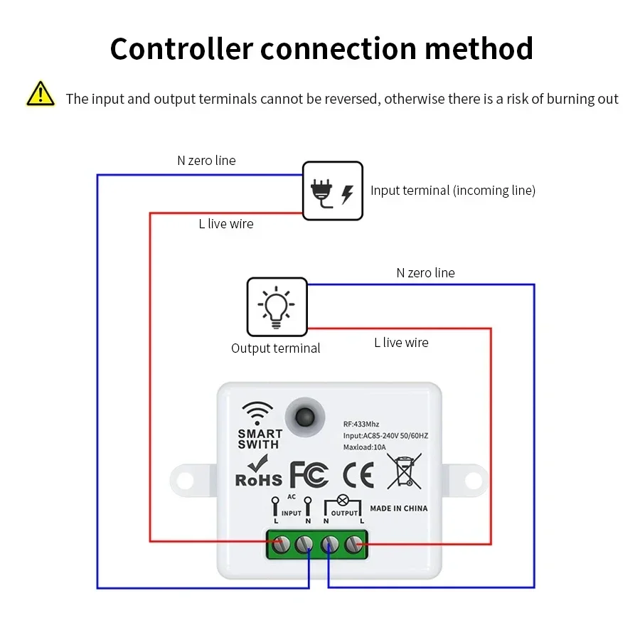 RF 433MHz ワイヤレスリモートコントロールスイッチス - Smart Home Sistem のレビューと価格
