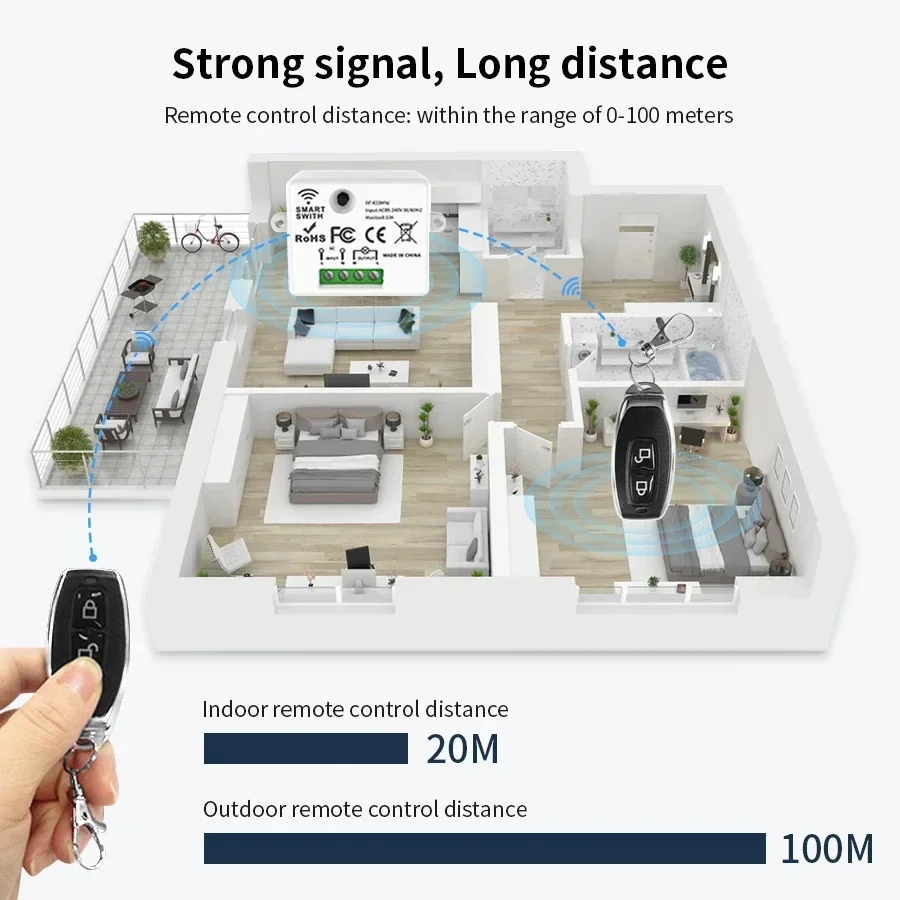RF 433MHz ワイヤレスリモートコントロールスイッチス - Smart Home Sistem のレビューと価格