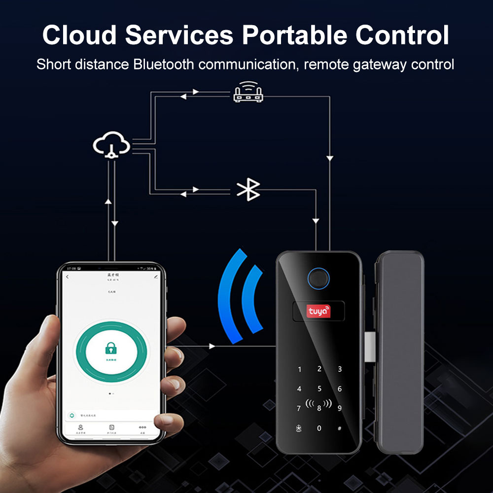 インテリジェントロックガラスドア パスワード指紋認証 バイオ - Smart Home Ezviz のレビューと価格