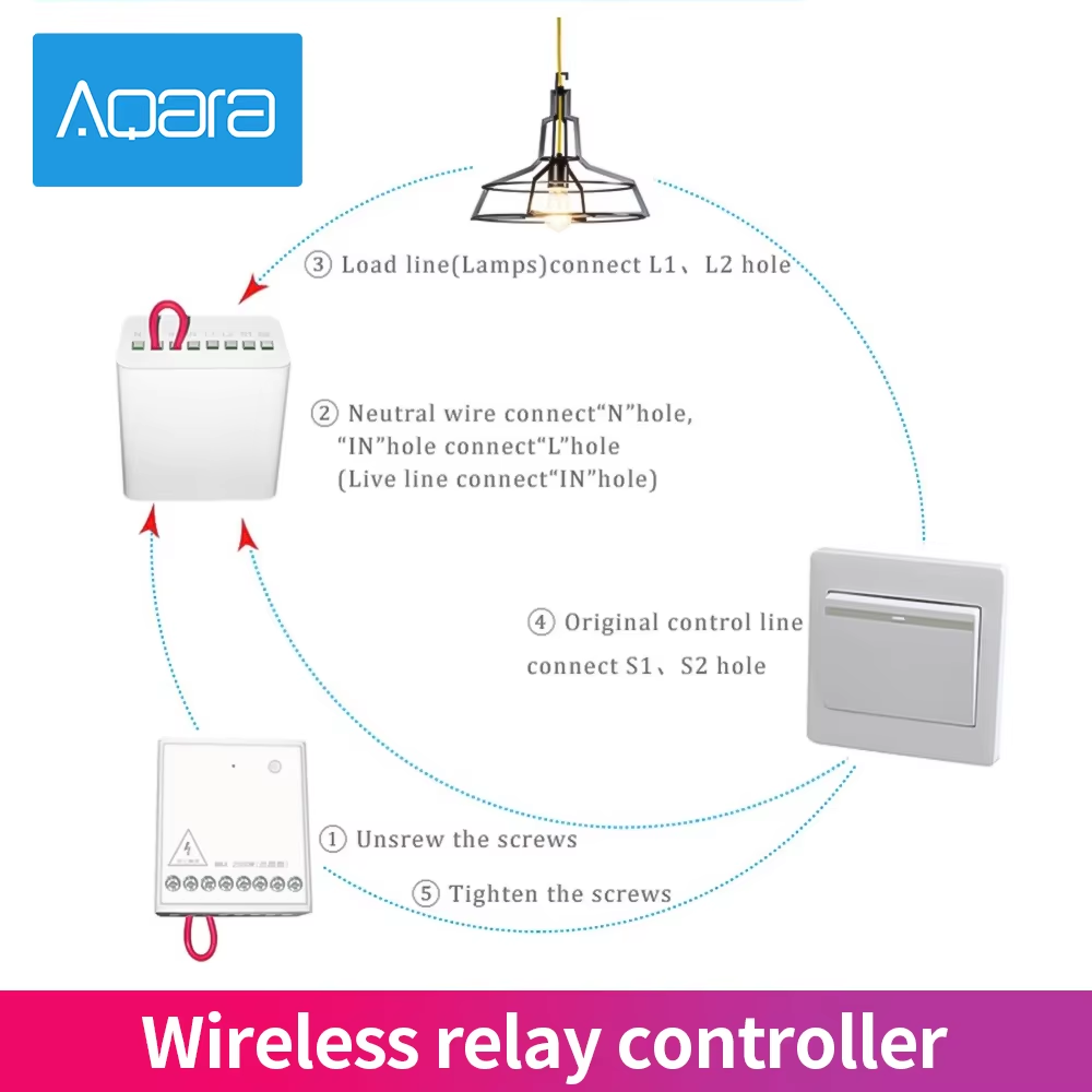 Aqara 2 チャンネルワイヤレスリレーコントローラー双方 - Smart Home Xiaomi App のレビューと価格