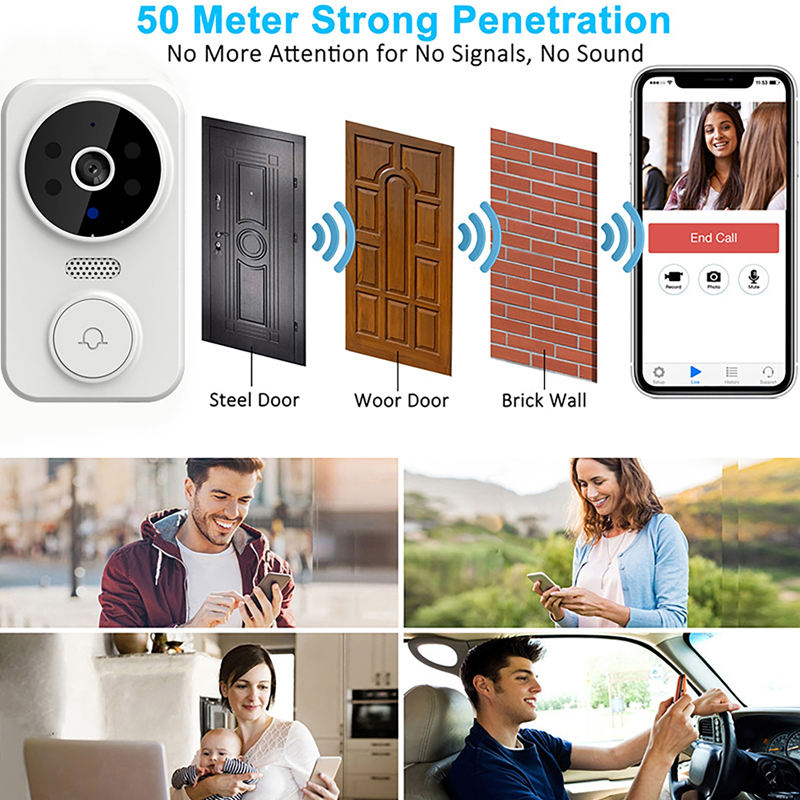 WiFi スマートビデオドアベルカメラナイトビジョンスマート - Smart Home Cctv のレビューと価格