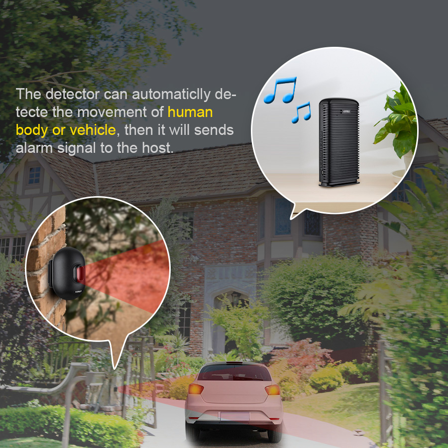 ワイヤレスガレージアラーム,防犯,防水,屋外,pirモーショ - Smart Home Improvement のレビューと価格