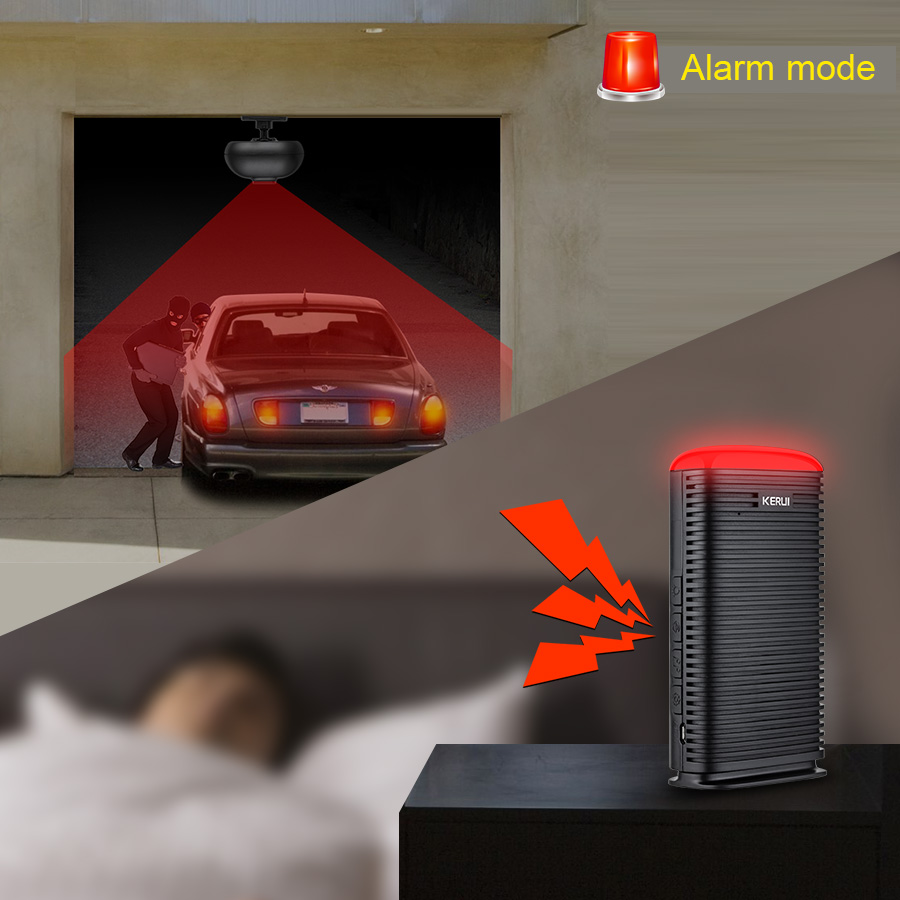 ワイヤレスガレージアラーム,防犯,防水,屋外,pirモーショ - Smart Home Improvement のレビューと価格