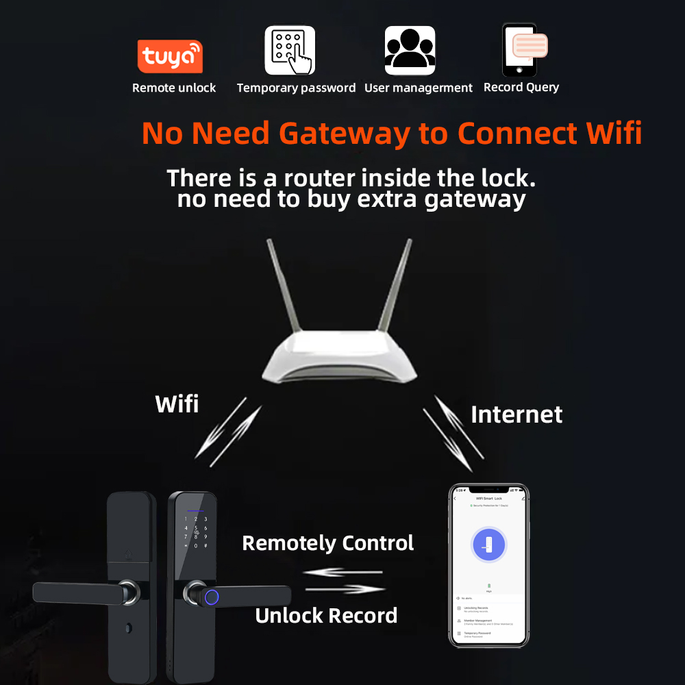 Raykube-防水Tuya電子スマートドアロック,指紋,ス - Smart Home Ezviz のレビューと価格