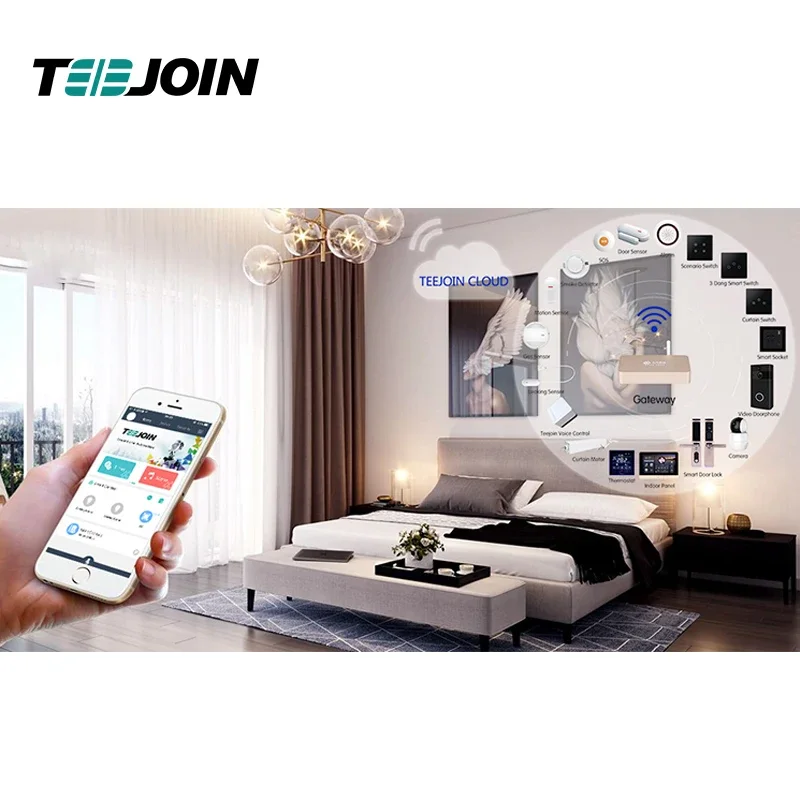 KNX EIB スマートホームセキュリティシステムオートメー - Smart Home Knx のレビューと価格