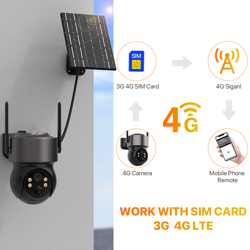 4MP 4G SIM ソーラーバッテリー駆動の屋外ワイヤレス - Smart Home Cctv のレビューと価格