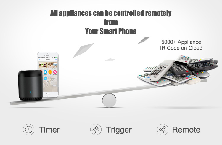 BroadLink RM mini 3 Wi-Fi ユニバー - Smart Home Improvement のレビューと価格