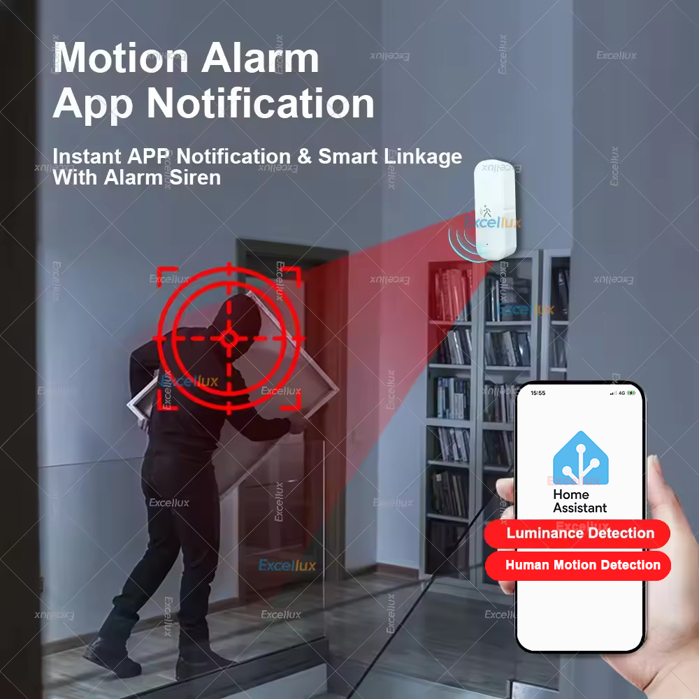 スマート ZigBee モーション センサー レーダー Mm - Smart Home Gadgets のレビューと価格