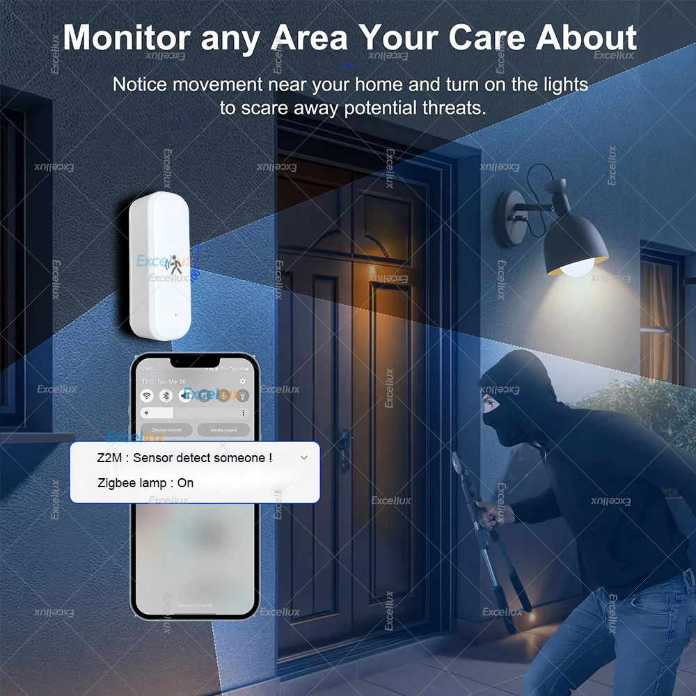 スマート ZigBee モーション センサー レーダー Mm - Smart Home Gadgets のレビューと価格