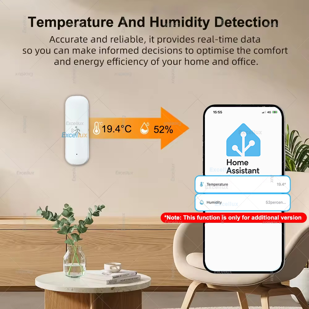 スマート ZigBee モーション センサー レーダー Mm - Smart Home Gadgets のレビューと価格