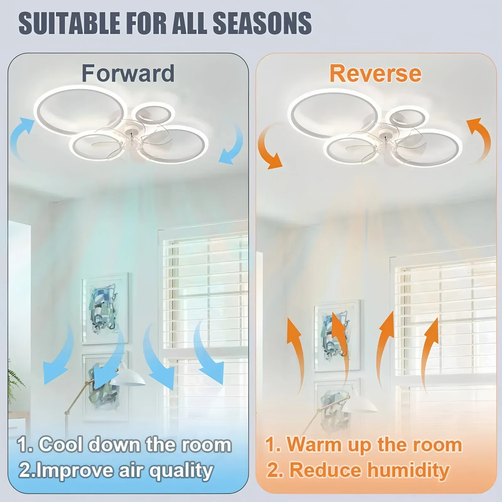 LED照明付きリングシーリングファン 北欧ミニマリスト家庭用 - Smart Home Ventilation System のレビューと価格
