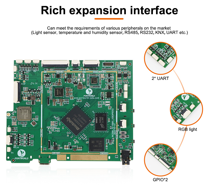 OEM/ODM RK3568 メインボード IoTゲートウェ - Smart Home Market のレビューと価格