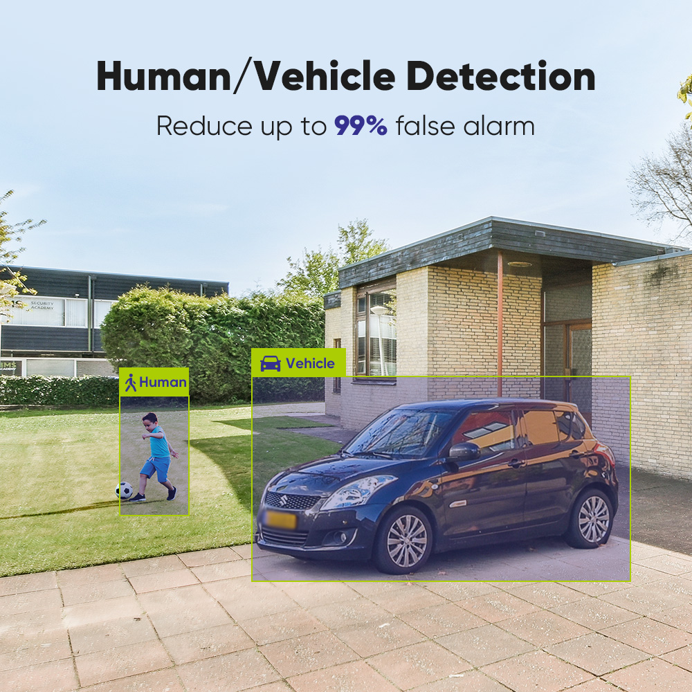 SANNCE 1080P セキュリティカメラシステム 8CH - Smart Home Cctv のレビューと価格