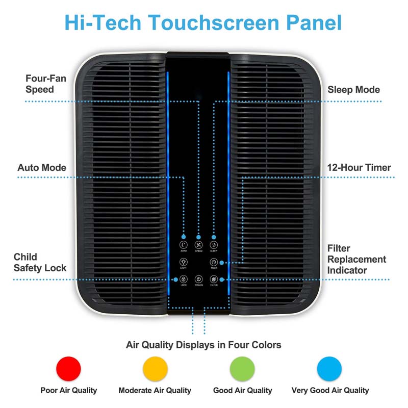 より広い家や職場での使用のためのスマート空気清浄機 室内空気 - Smart Home Improvement のレビューと価格