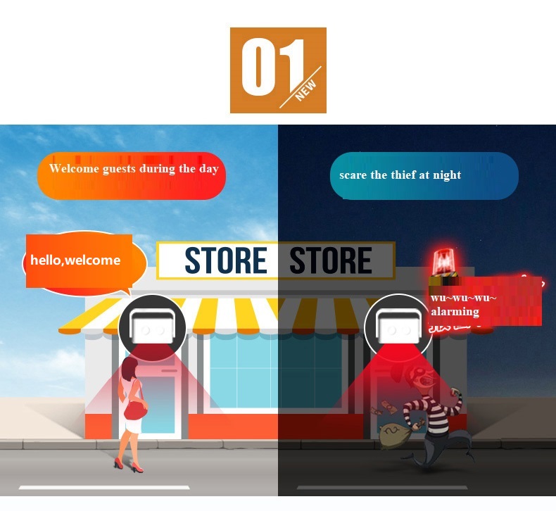 Darho-インテリジェントワイヤレスドアベル,家庭用保護, - Smart Home Market のレビューと価格