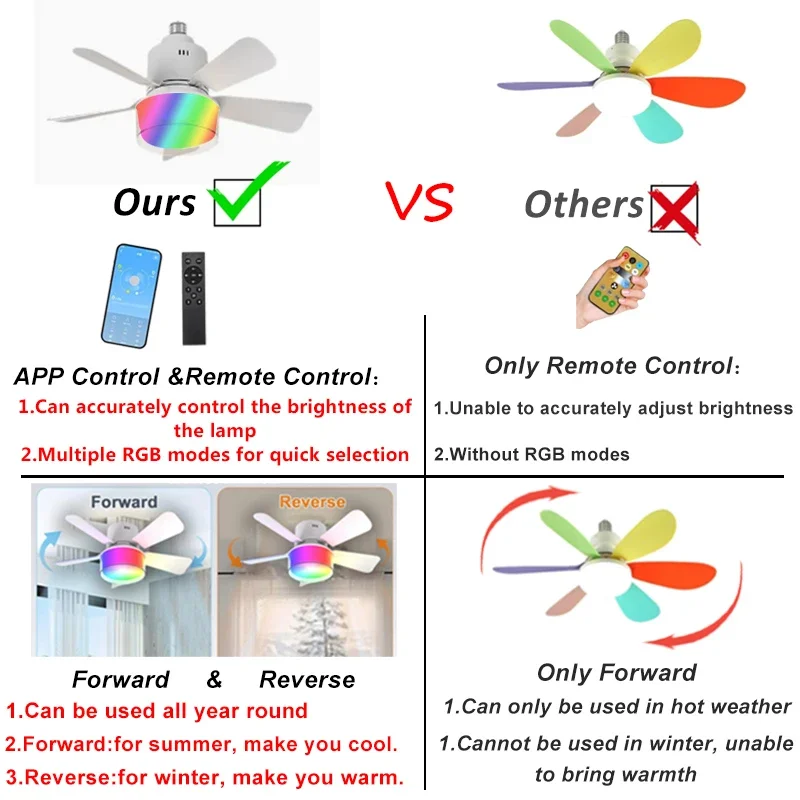 RGB LED シーリングファンランプ E27 調光可能なサ - Smart Home Ventilation System のレビューと価格