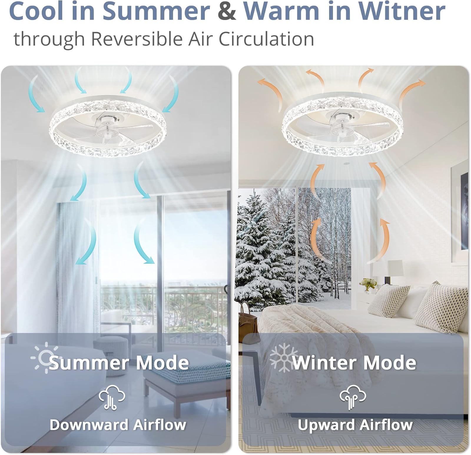 リモコン付きのモダンなLEDシーリングファン,インテリジェン - Smart Home Ventilation System のレビューと価格