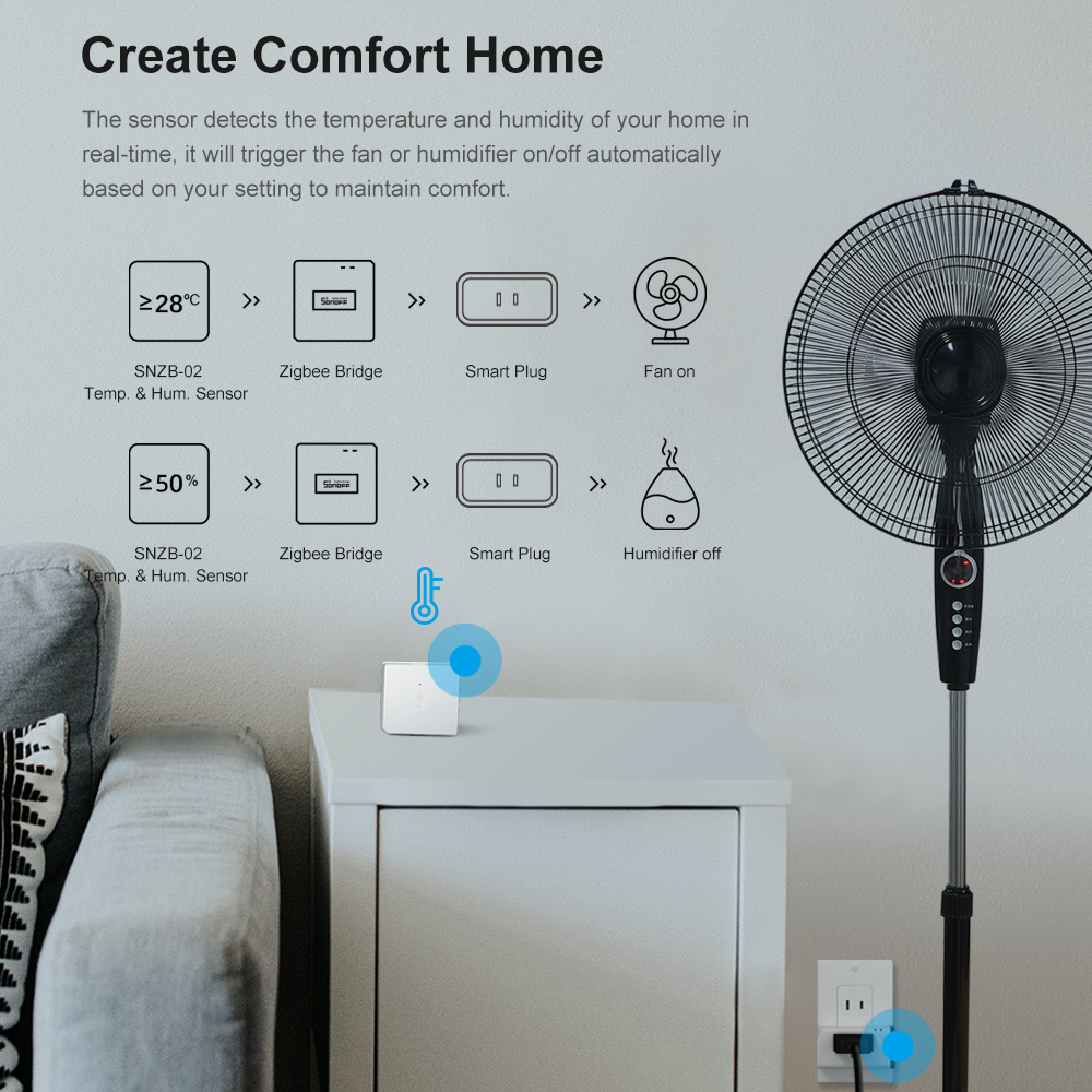 SONOFF ZBBridge-P ZigBeeゲートウェイ - Smart Home Improvement のレビューと価格