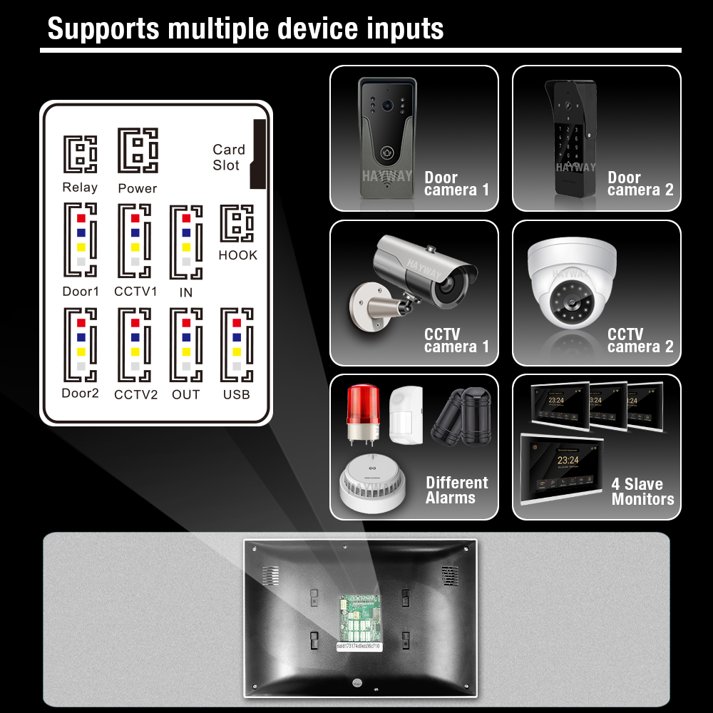 1080P ホームインターホンシステム、7 インチ IPS  - Smart Home Ezviz のレビューと価格
