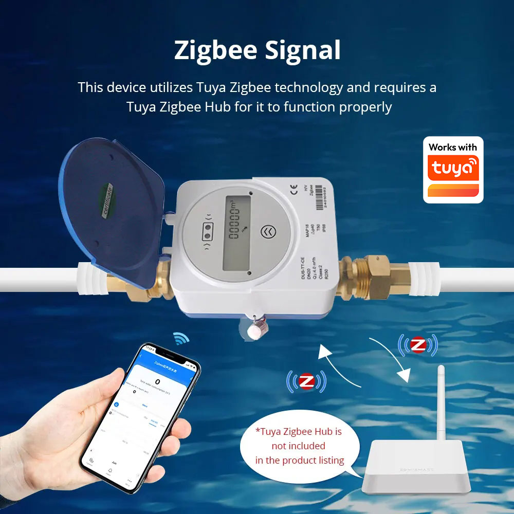 Zemismart Zigbee スマート超音波水道メーター - Smart Home Sistem のレビューと価格