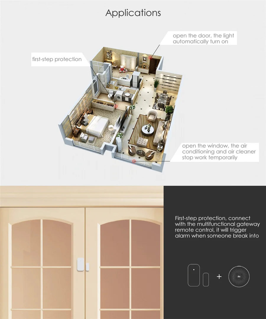 Aqara ドアウィンドウセンサー Zigbee ワイヤレス - Smart Home Xiaomi App のレビューと価格