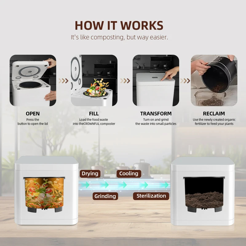スマートホーム電気堆肥化装置 キッチン生ごみ急速堆肥化 デジ - Smart Home Market のレビューと価格