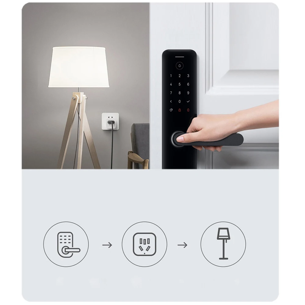 Xiaomi mijiaスマートソケット3 wifi電力統計 - Smart Home Xiaomi App のレビューと価格
